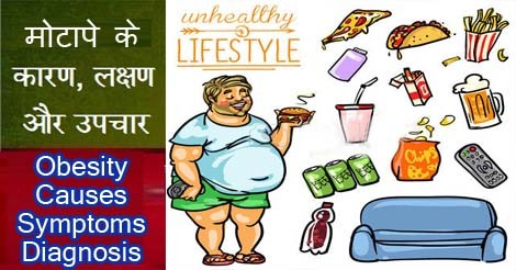 weight-gain-causes-symptoms-in-hindi